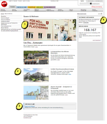 Screenshot des Channels Bauen & Wohnen mit nummerierten Anmerkungsbereichen