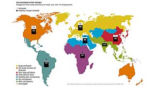 Weggeworfene Lebensmittel pro Kopf und Jahr (in Kilogramm) in verschiedenen Regionen der Welt