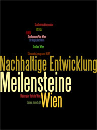 Wordle "Meilensteine Wiens auf dem Weg zur Nachhaltigen Entwicklung"