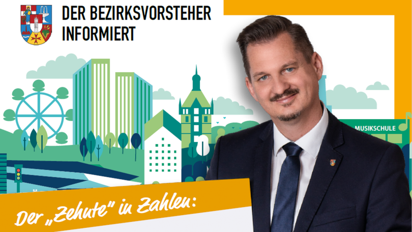 Cover des Budgetfolders 2026; Bezirksvorsteher Markus Franz "Der Zehnte in Zahlen"