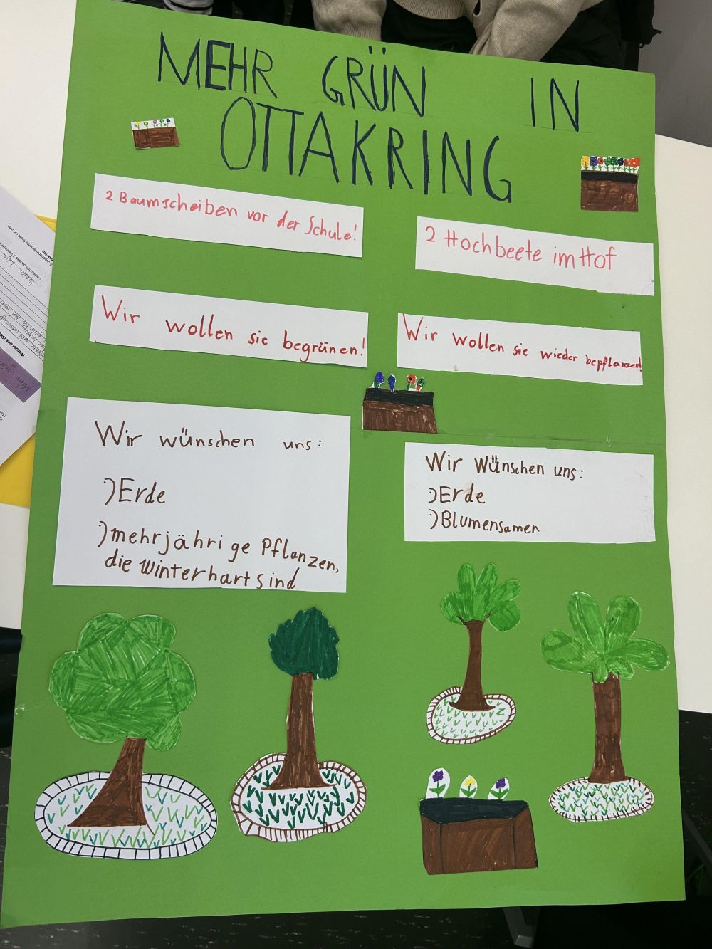 Plakat im Rahmen von Ideenfindungen im Workshop zum Kinder- und Jugendparlament