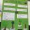 copyright: BV 16 Plakat im Rahmen von Ideenfindungen im Workshop zum Kinder- und Jugendparlament