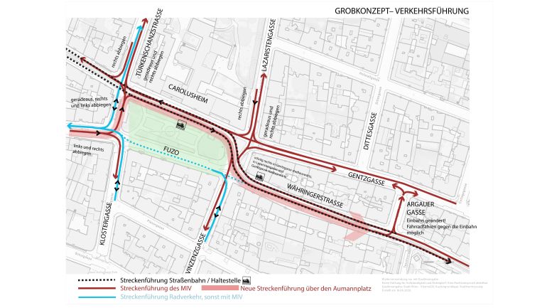 copyright: Stadt Wien & Gebietsbetreuung Stadterneuerung Verkehrsorganisation in einem Stadtplanausschnitt mit Pfeilen visualisiert