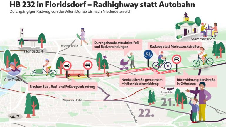 Plangebiet des Fahrradweges
