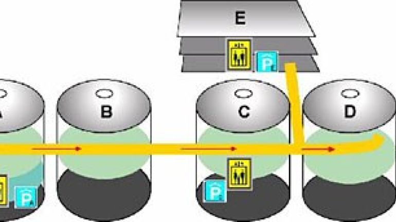 copyright: MA 8 Wegbeschreibung zum Archiv im Gasometer D: Von U3/Taxistandplatz durch Gasometer A bis D über Rolltreppe oder Lift, Weg vom Parkhaus über Lift