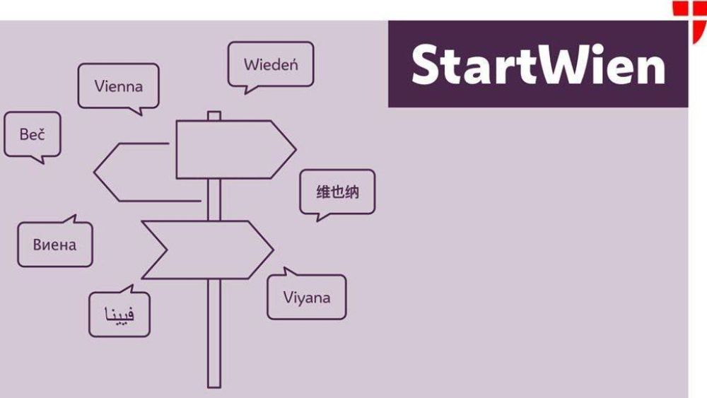 Illustration von StartWien mit Wegweisern und Sprechblasen in denen "Wien" in verschiedenen Sprachen abgebildet ist