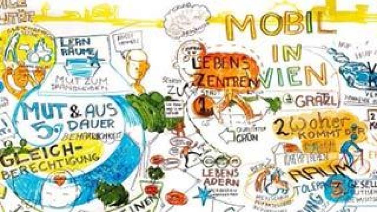 copyright: LA21 färbige Skizzen, Zeichnungen und Worte zu "Mobil in Wien"