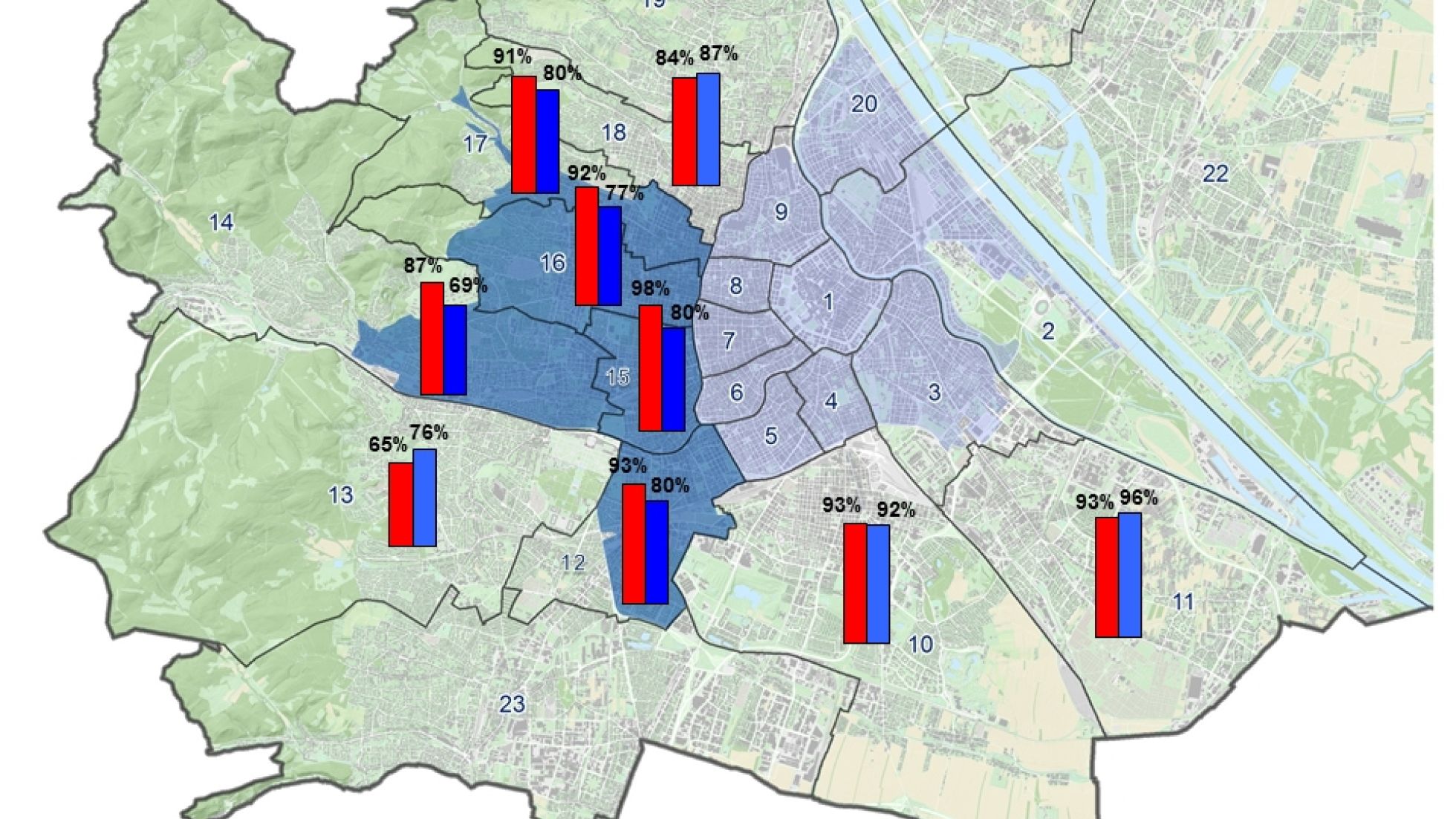 Vergleich der Stellplatzauslastung am Abend vor und nach der Ausweitung in Prozent