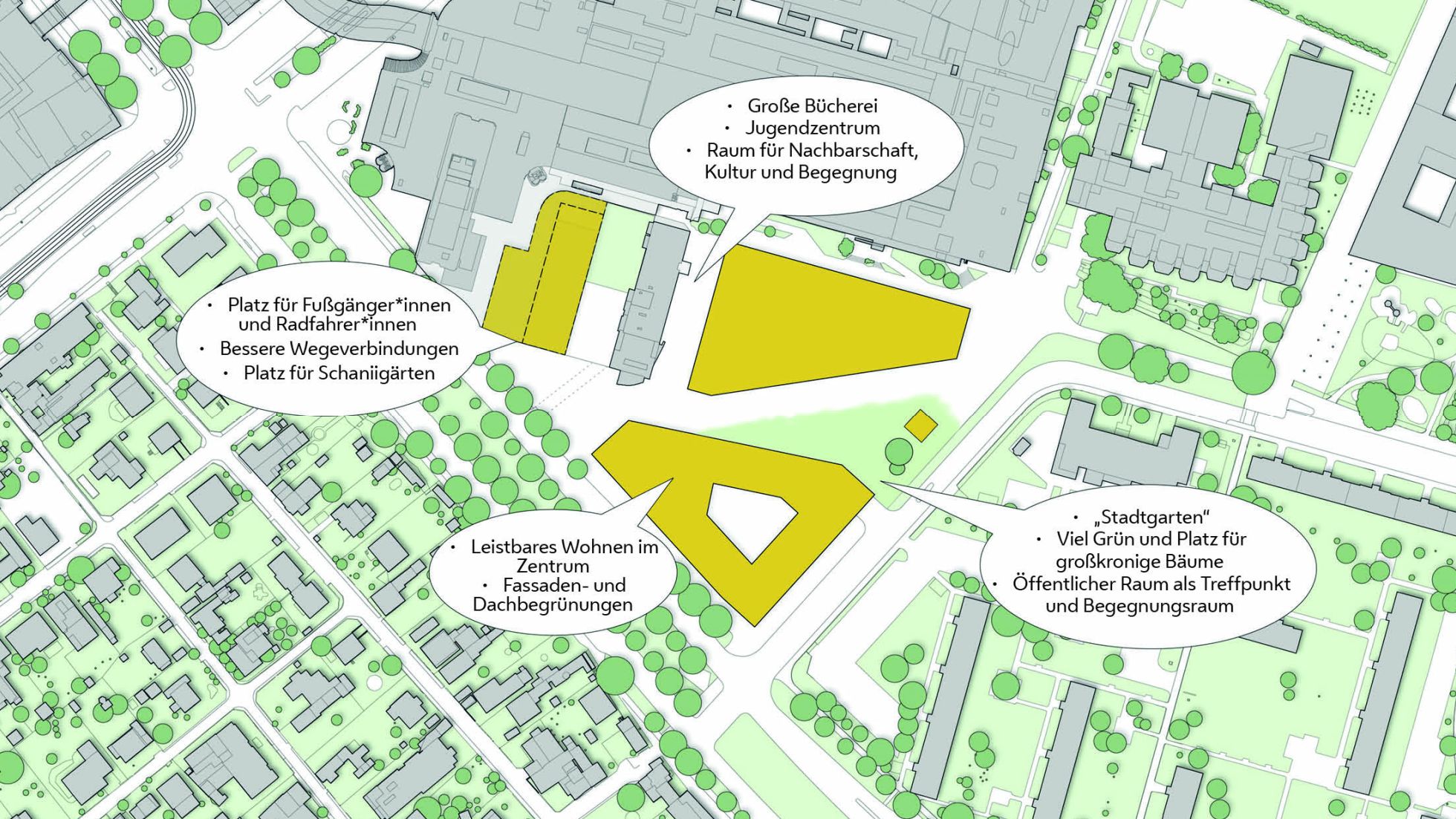 Visualisierung des Stadtgebiets mit Sprechblasen zu Wohnen
