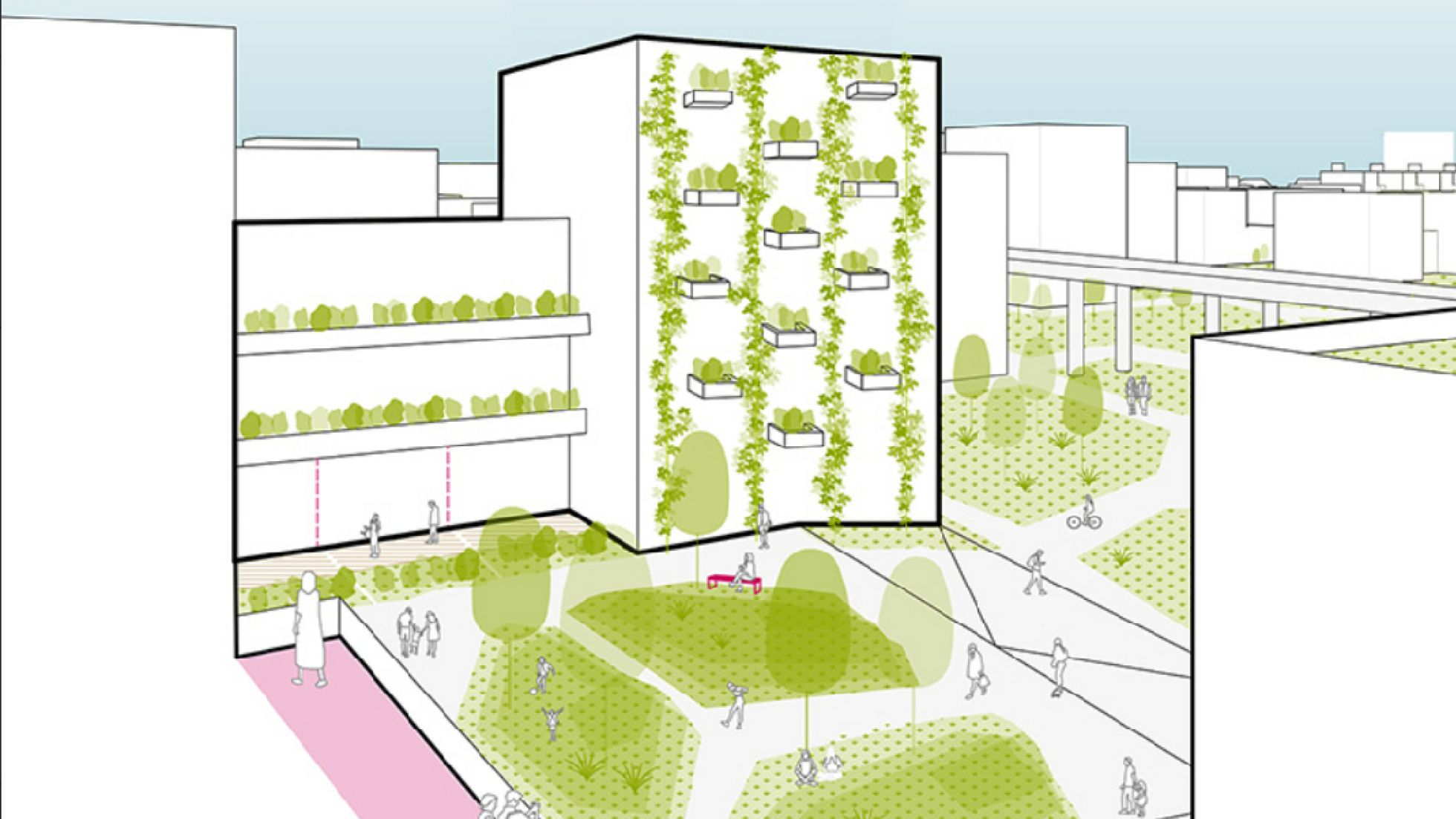 copyright: SUPERBLOCK ZT Visualisierung der Bebauung