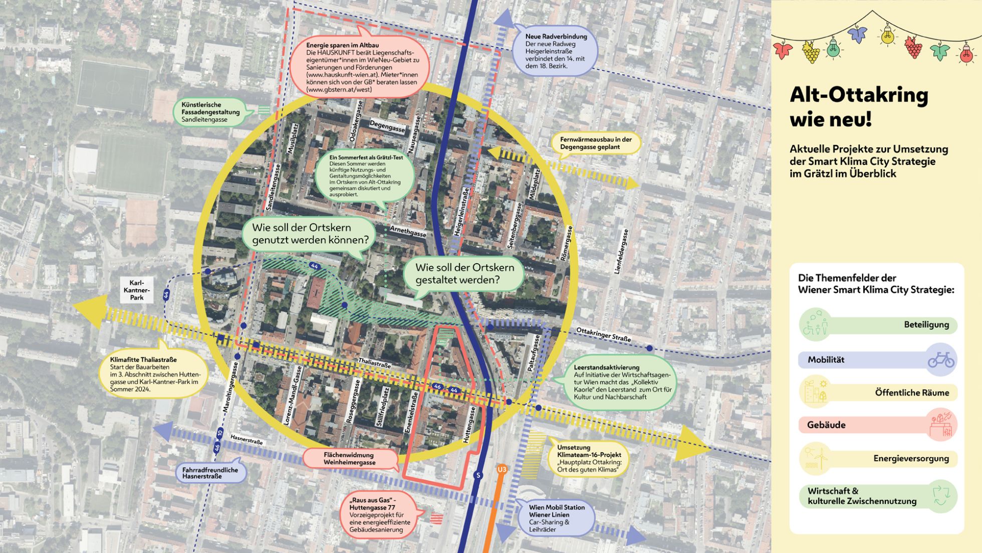 Übersicht, Karte von Projektgebiet Alt-Ottakring
