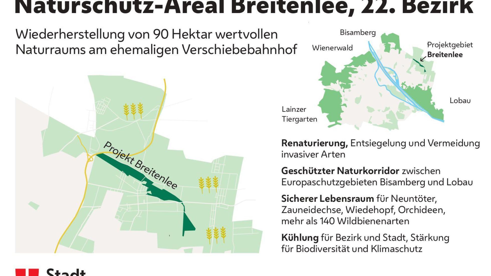 copyright: Stadt Wien Visualisierung mit Text "Naturschutz-Areal Breitenlee, 22. Bezirk"