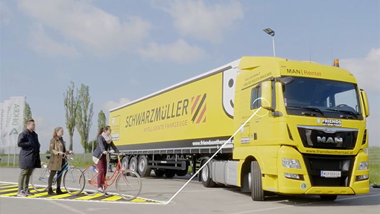 Darstellung des Toten Winkels zwischen einem Lastkraftwagen und RadfahrerInnen