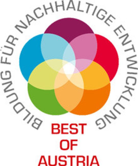 Bunte Kreise die sich überlappen, rundherum Text "Bildung für nachhaltige Umweltentwicklung"