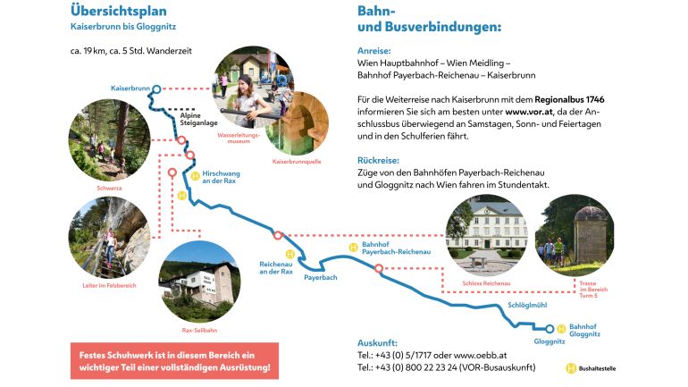 Ausschnitt aus der Wanderkarte von Kaiserbrunn bis Gloggnitz