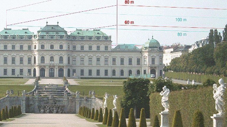 Sichtbarkeitsanalyse für unterschiedliche Bauhöhen in der Umgebung von Schloss Belvedere