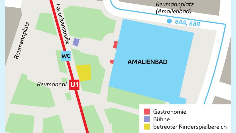 Beim U-Bahn-Ausgang Reumannplatz befindet sich der betreute Kinderspielbereich (in gelb) und ein WC. Die Bühne (lila) steht am Platz vor dem Amalienbad. Die Gastrostände (rot) befinden sich direkt vor dem Eingang zum Amalienbad.