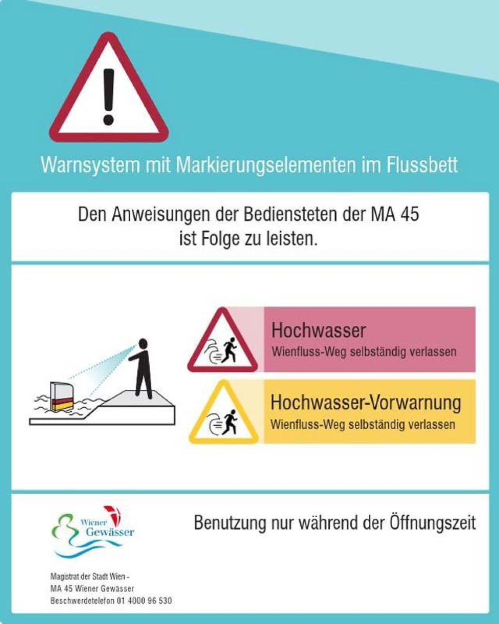 <p>Erklärungstafel zum Hochwasserwarnsystem</p> Schematische Darstellung einer Hochwassermarkierung