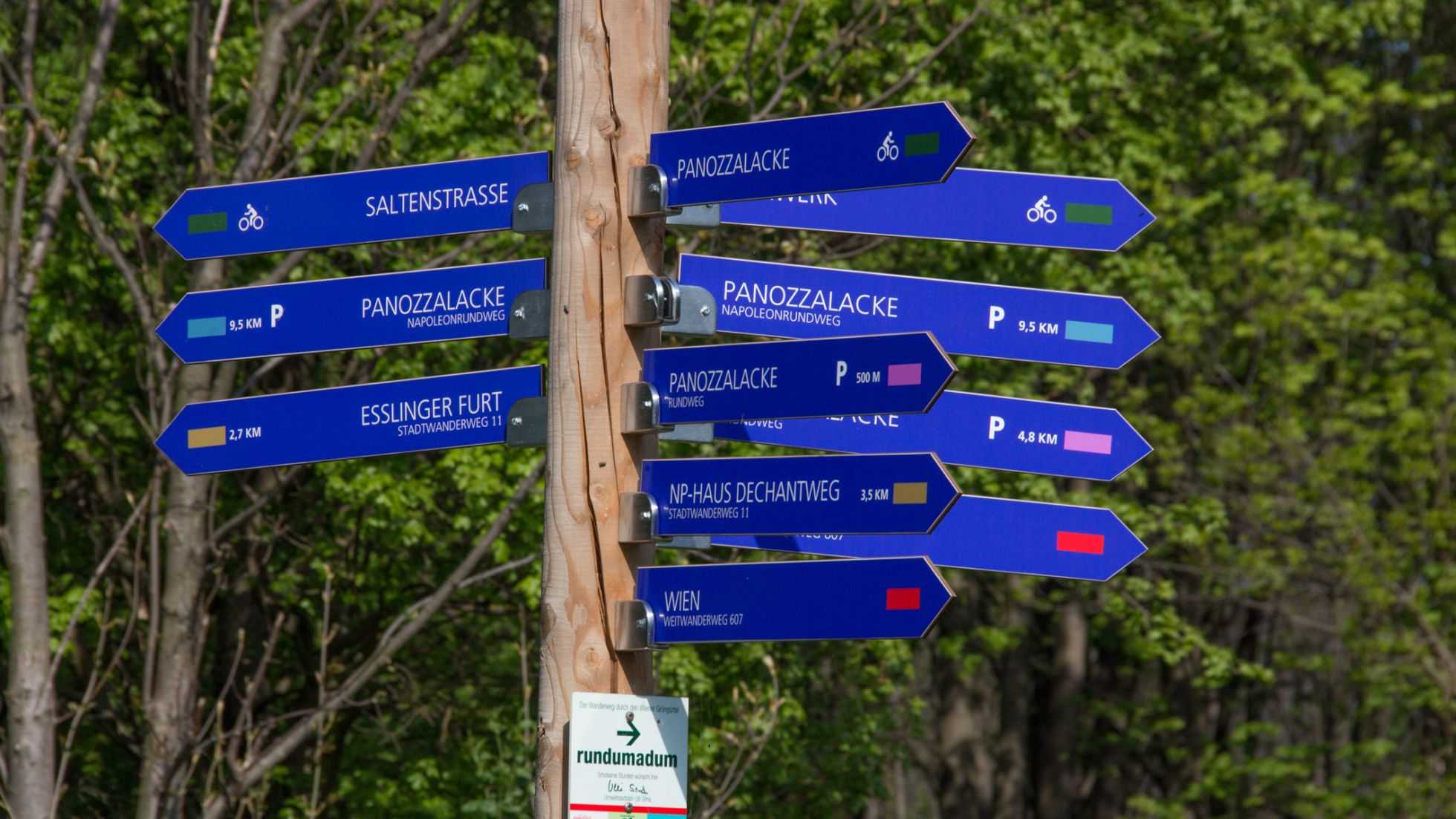 Das Leitsystem im Nationalpark