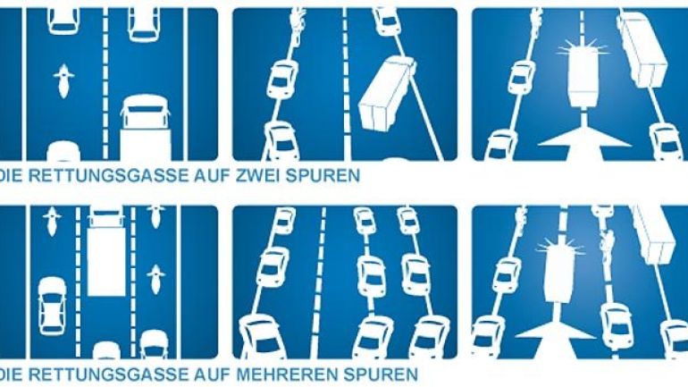 Grafische Darstellung der Rettungsgasse auf zweispuriger und dreispuriger Straße