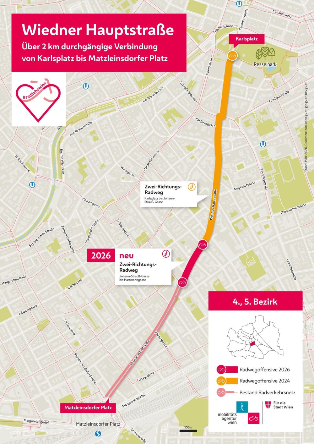 Stadtplan-Ausschnitt mit den eingezeichneten Radwegen entlang der Wiedner Hauptstraße.