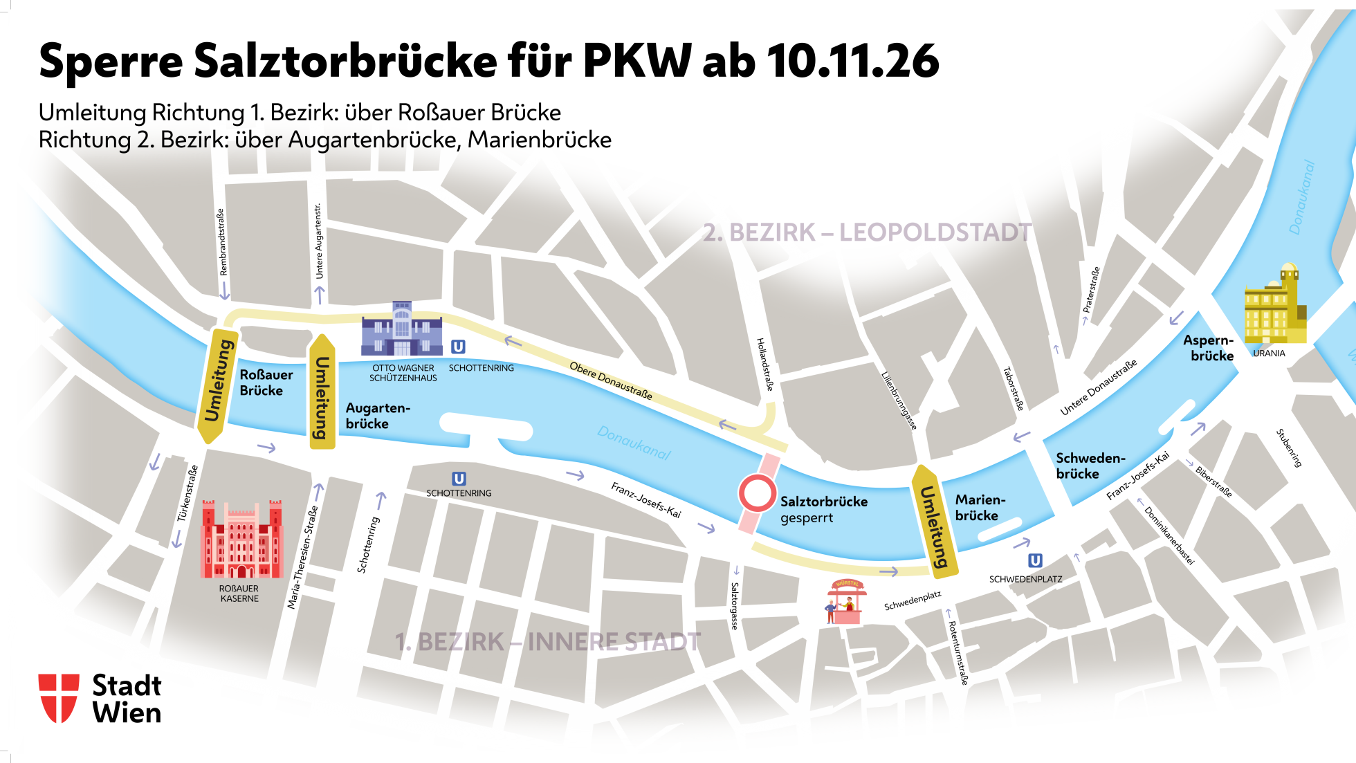 copyright: Stadt Wien Grafische Darstellung der Sperre der Salztorbrücke
