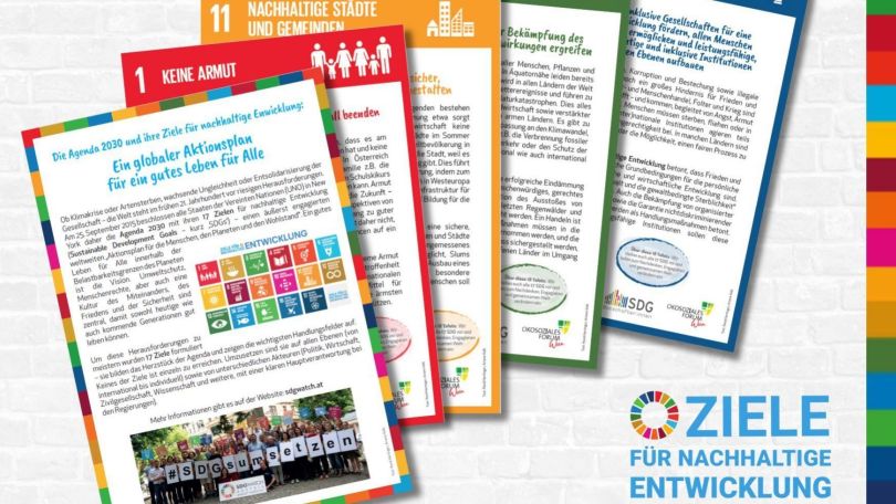 copyright: Ökosoziales Forum Wien/Hartinger 5 bunte Infotafeln auf weißem Hintergrund
