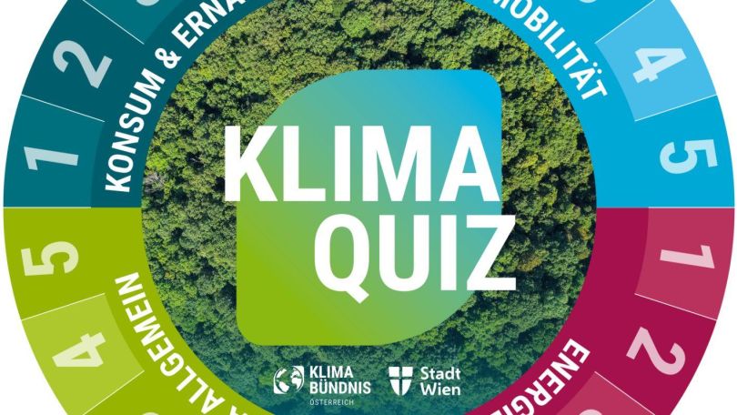 Glücksrad mit Klima-Themen