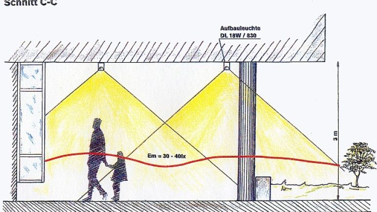 Zeichnung - Beleuchtungskonzept