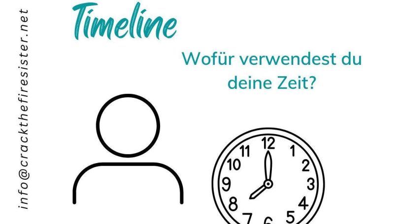 TExt "Timeline" mit einem Piktogramm einer Uhr und einer Person