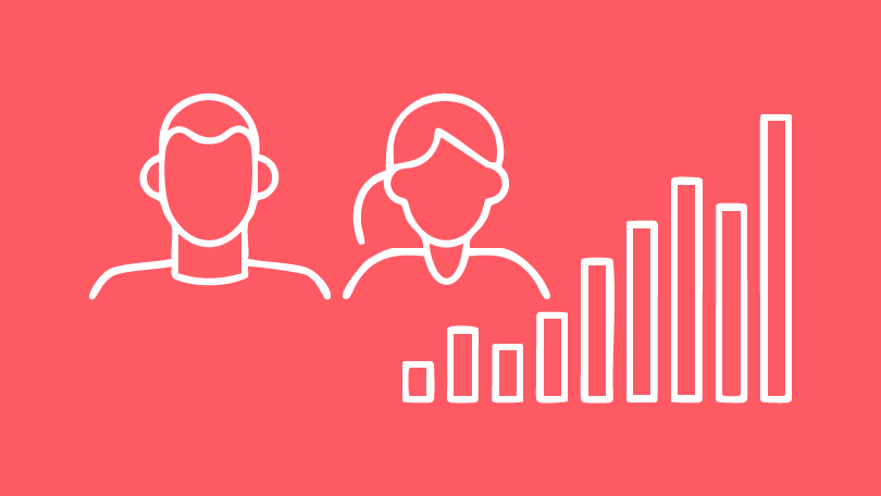 Grafik mit Balkendiagramm und der schematischen Darstellung einer Frau und eines Mannes