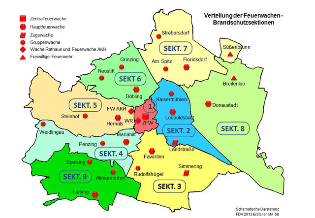 Feuerwachen In Wien