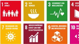 17 Ziele fr Nachhaltige Entwicklung