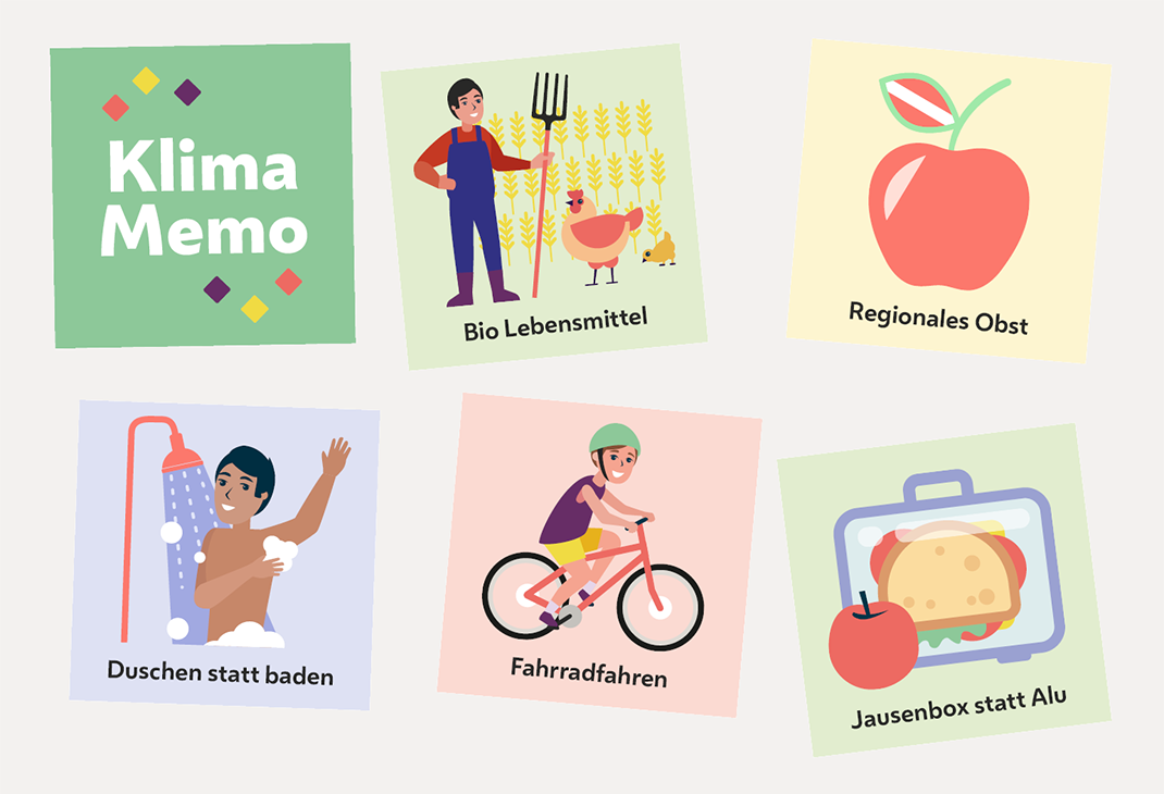 Quadratische expressive Illustrationen zum den Themen Klima Memo, Bio-Lebensmittel, Regionales Obst, Duschen statt baden, Fahrradfahren und Jausenbox statt Alu