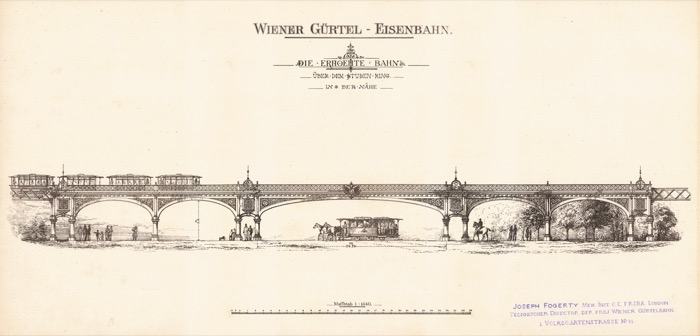 Ausschnitt aus der von den Engländern geplanten Wiener Gürtelbahn