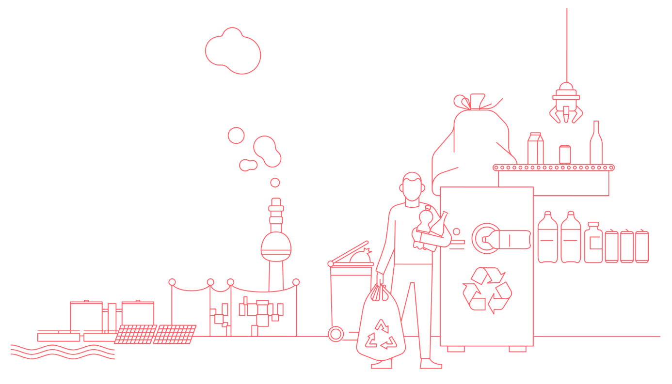 Illustration that sketchily combines various elements related to waste management: the Viennese waste incineration plant with its characteristic tower designed by Friedrich Hundertwasser, a sewage treatment plant, a waste garbage can, a man holding a manure bag in one hand and recycling material in the other and standing in front of a deposit recycling plant. Empty plastic bottles and cans are being fed into the deposit system. A waste sorting plant can be seen in the background, where items are running along a conveyor belt under a gripper arm.