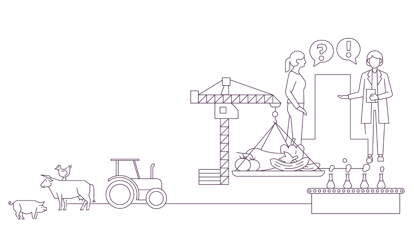 Illustration that sketchily combines various elements related to the production sector: a tractor, and farm animals: cow, pig, chicken, a crane lifting fruit and vegetables on a large plate, a conveyor belt on which beakers are placed, and two people exchanging advice.