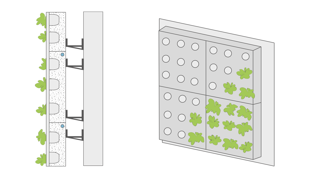 Grafiken einer fassadengebundenen Fassadenbegrünung mit vollflächigem Vegetationsträger im Baukastensystem
© GREEN4CITIES