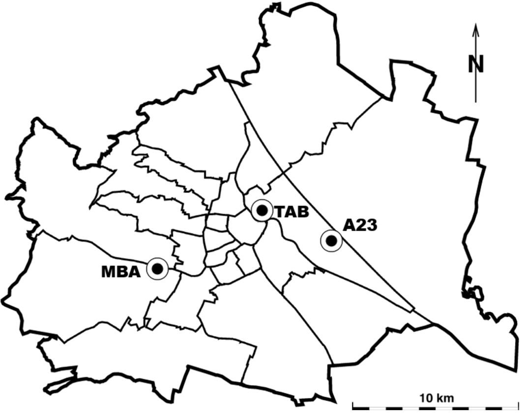 Kohlenmonoxid Messstellen:
2, Taborstraße, 
11, A23-Wehlistraße, 
13, Hietzinger Kai