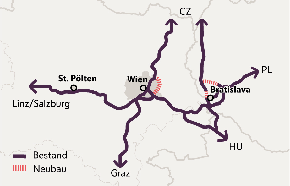 Die Schematische Karte zeigt den Bestand inder ganzen Region von St. Pölten über Wien bis Bratislava. In Wien strichlier als Ausbau die S1-Spange im Wiener Nordosten.
Zwei weitere geplante hochrangige Straßenlückenschlüsse sind im Norden und Westen von Bratislava eingezeichnet.