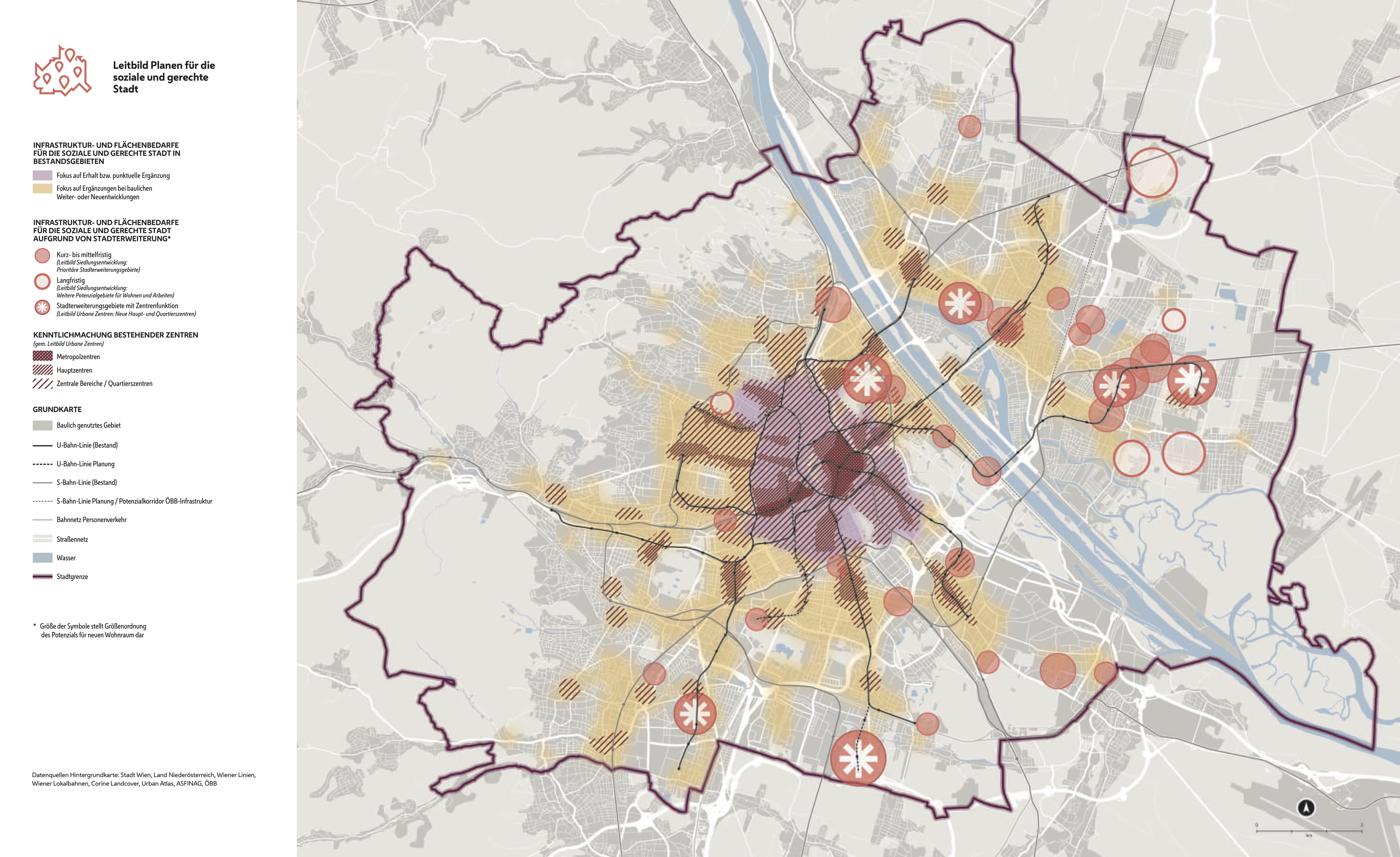 Wienkarte zum Leitbild Planen für die soziale und gerechte Stadt.
Die Karte stellt dar:

INFRASTRUKTUR- UND FLÄCHENBEDARFE FÜR DIE SOZIALE UND GERECHTE STADT IN BESTANDSGEBIETEN:
• Fokus auf Erhalt bzw. punktuelle Ergänzung. Eingezeichnet sind die innerstädtischen Bezirke, Teile des 17. und 18. Bezirks und der innenstadtnahe 2. und 20. Bezirk.
• Fokus auf Ergänzungen bei baulichen Weiter- oder Neuentwicklungen. Eingezeichnet sind alle Bezirkszentren und deren Umgebung in ganz Wien.

INFRASTRUKTUR- UND FLÄCHENBEDARFE FÜR DIE SOZIALE UND GERECHTE STADT AUFGRUND VON STADTERWEITERUNG*:
• Kurz- bis mittelfristig (Vergleiche dazu: Leitbild Siedlungsentwicklung: Prioritäre Stadterweiterungsgebiete)
• Langfristig (Vergleiche dazu: Leitbild Siedlungsentwicklung: Weitere Potenzialgebiete für Wohnen und Arbeiten)
• Stadterweiterungsgebiete mit Zentrenfunktion (Vergleiche dazu: Leitbild Urbane Zentren: Neue Haupt- und Quartierszentren). Eingezeichnet sind Aspern-Seestadt, Aspernstraße, Floridsorf über der alten Donau, Zentrum des 20. Bezirks, Rothneusield und der Bereich um Alterlaa im 23. Bezirk.

KENNTLICHMACHUNG BESTEHENDER ZENTREN (gem. Leitbild Urbane Zentren):
• Metropolzentren
• Hauptzentren
• Zentrale Bereiche / Quartierszentren

GRUNDKARTE:
• Baulich genutztes Gebiet
• U-Bahn-Linie (Bestand)
• U-Bahn-Linie Planung
• S-Bahn-Linie (Bestand)
• S-Bahn-Linie Planung / Potenzialkorridor ÖBB-Infrastruktur
• Bahnnetz Personenverkehr
• Straßennetz
• Wasser
• Stadtgrenze

* Größe der Symbole stellt Größenordnung
des Potenzials für neuen Wohnraum dar

Datenquellen der Hintergrundkarte sind: Stadt Wien, Land Niederösterreich, Wiener Linien,
Wiener Lokalbahnen, Corine Landcover, Urban Atlas, ASFINAG, ÖBB