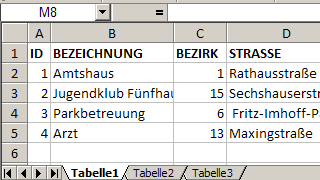 copyright: Stadt Wien Screenshot einer Excel-Tabelle mit mehreren Spalten und Zeilen