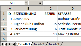 Screenshot einer Excel-Tabelle mit mehreren Spalten und Zeilen