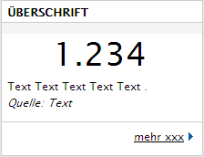 Statistik-Box mit berschrift, groer Zahl, kurzem Text mit Quelle und weiterfhrendem Link