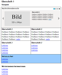 copyright: Stadt Wien Schematische Darstellung der Vorlage Themenseite Teaser als Newsslider