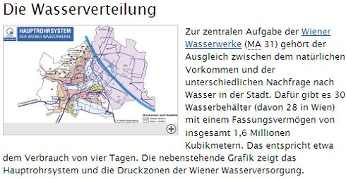 Screenshot einer Grafik mit Fließtext