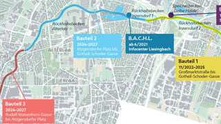 Plan der Bauphasen 2020 bis 2027 für den Hochwasserschutz Liesingbach