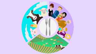Logo "Gutes Gewissen, guter Geschmack" - Kreis mit 3 bunten Zeichnungen von Menschen, Tieren und einem Bauernhof