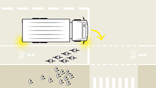 Illustration eines toten Winkels zwischen einem Lastkraftwagen, RadfahrerInnen und Zu-Fuß-Gehenden